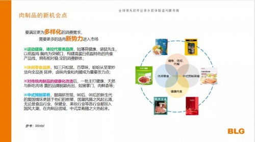 2021第五屆肉類加工與新產品開發技術研討會圓滿閉幕，引領行業技術創新與產業升級