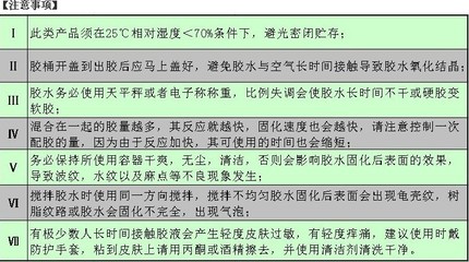 高透明環(huán)氧樹脂膠品質(zhì)與多用途測(cè)評(píng)指南 提升工作效率的可靠選擇